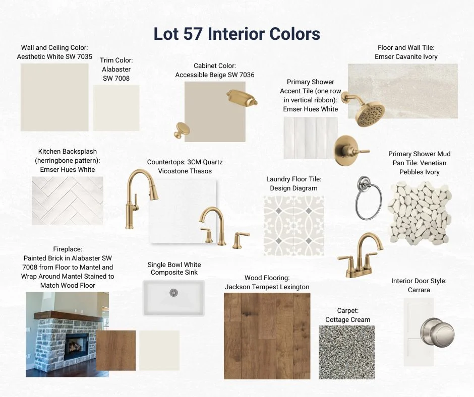 3089 Waypoint Ave, Springdale, AR 72762