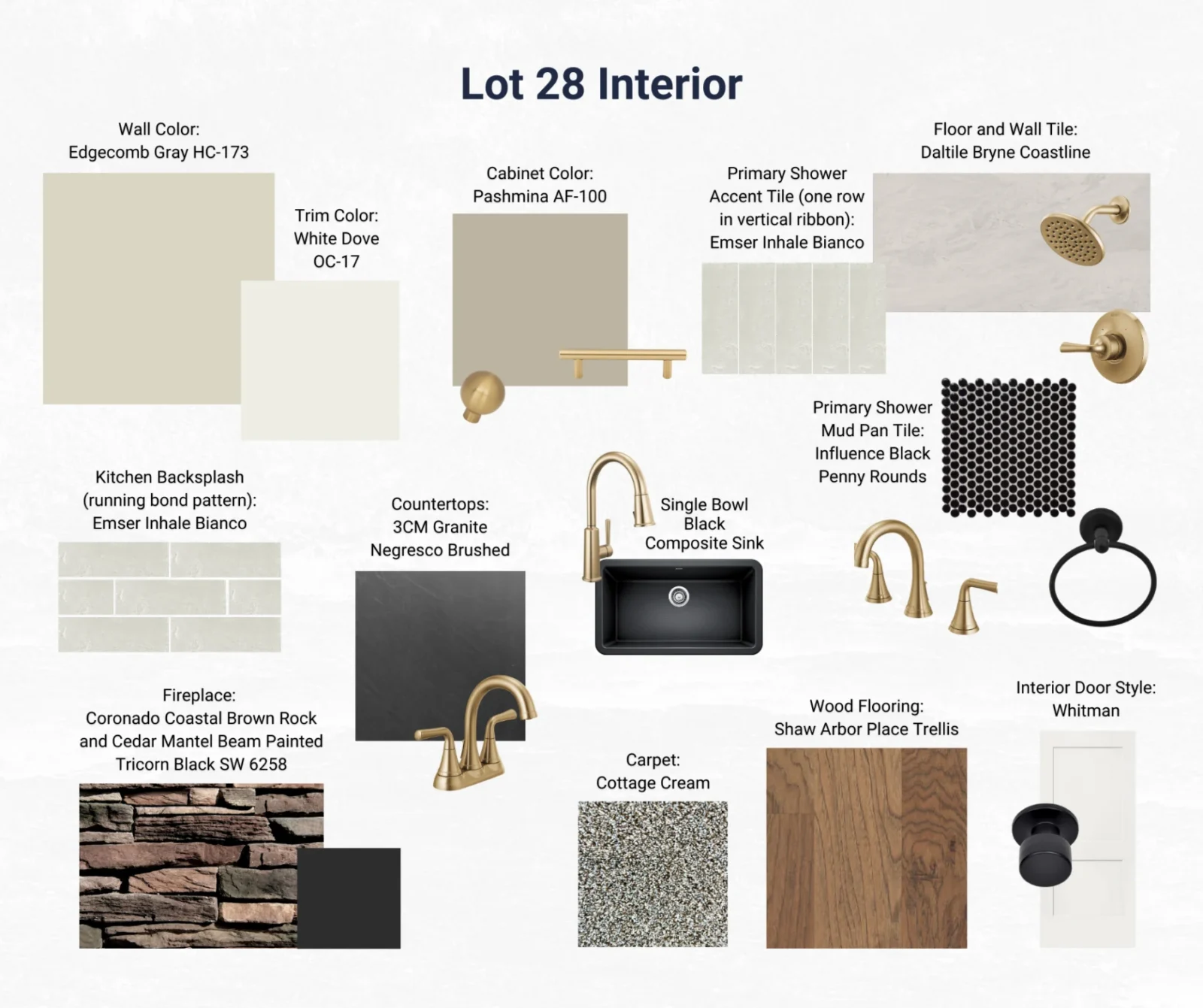 6534 Courtland Ave, Springdale, AR 72762