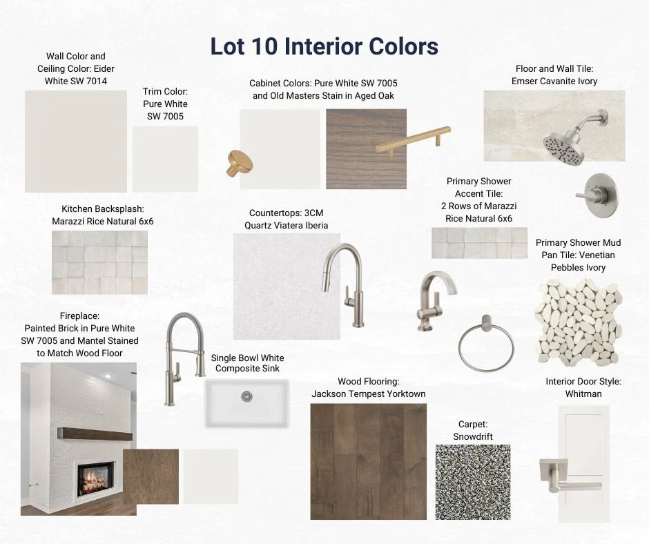 3122 Courtyard St, Springdale, AR 72762