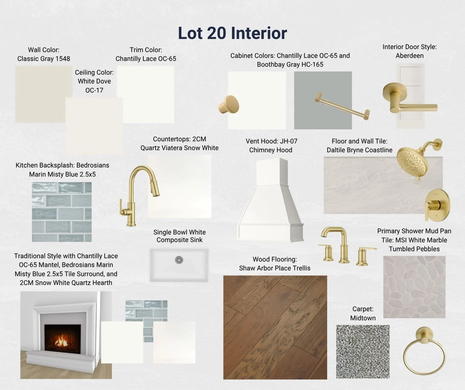 6557 Courtland Ave, Springdale, AR 72762