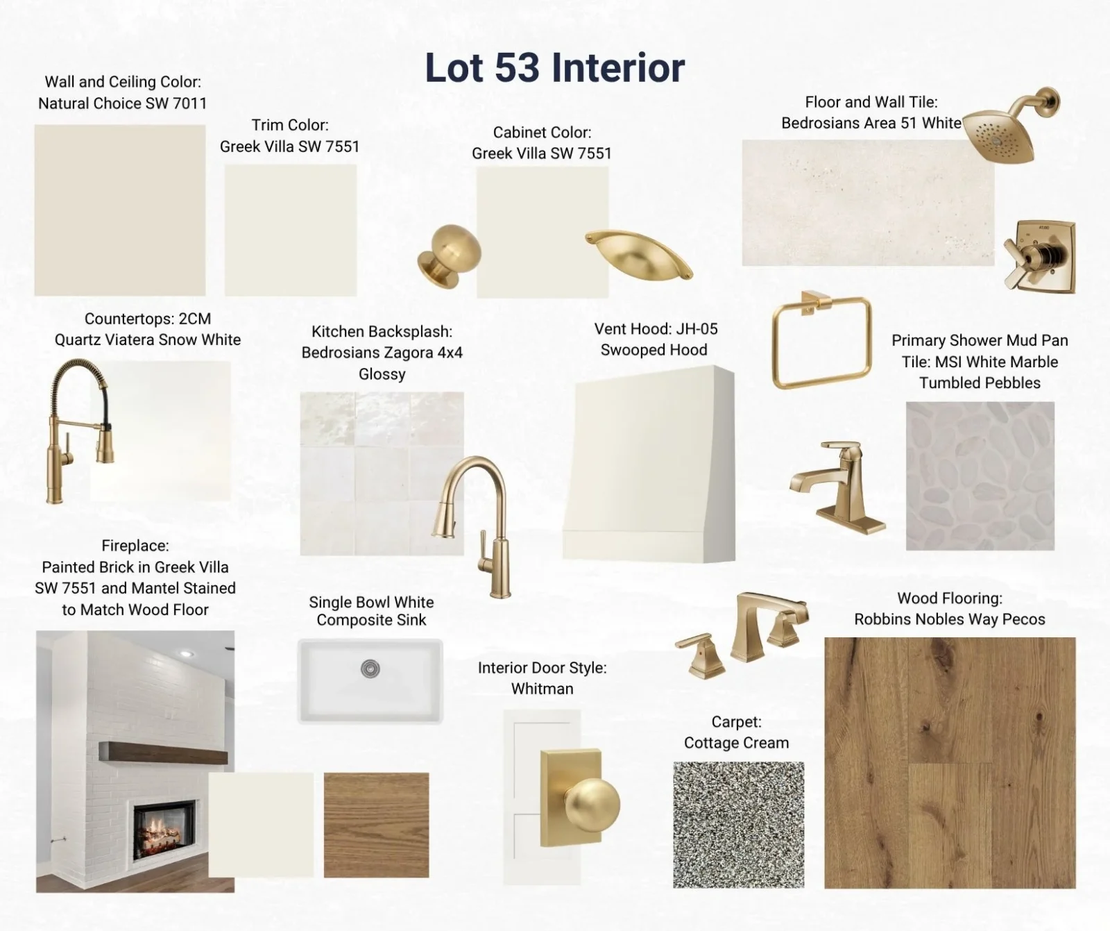 3183 Waypoint St, Springdale, AR 72762